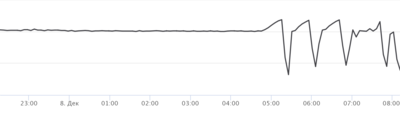 chart.png