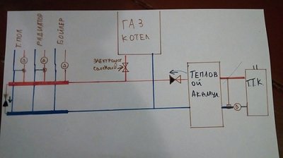 схема.jpg (43.74 KiB) Просмотров: 6537 схема.jpg