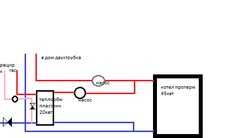 протерм.png