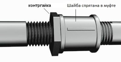 Муфта с контрогайкой.jpg (24.61 KiB) Просмотров: 1890 Муфта с контрогайкой.jpg