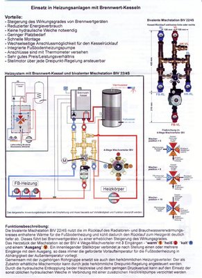 bival_mischerstation.jpg