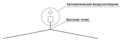 воздух.jpg