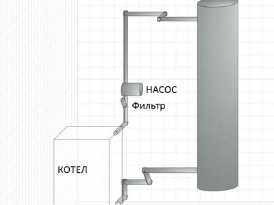 Аксонометрия.jpg