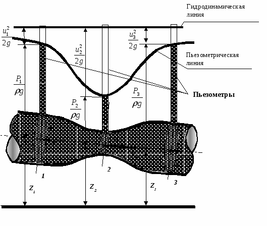 formul2.gif