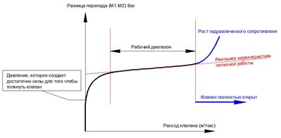 График.jpg